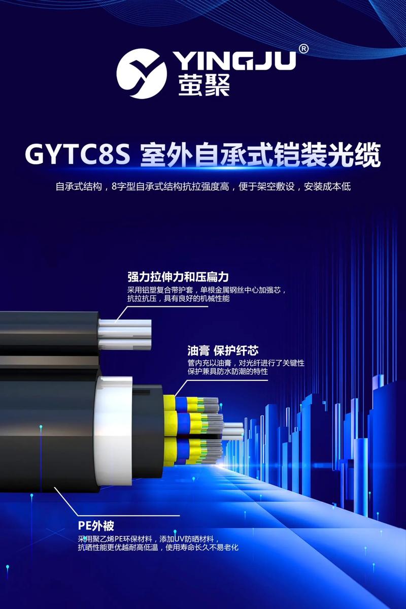萤聚光纤光缆与通信电缆 数据中心综合布线与连接的核心